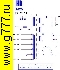 ТДКС ТДКС (FBT) 6174V-6006 M (=HR80177,BSC25-N1648) Строчный трансформатор