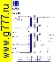 ТДКС ТДКС (FBT) 40337-49 (HR8545) Строчный трансформатор